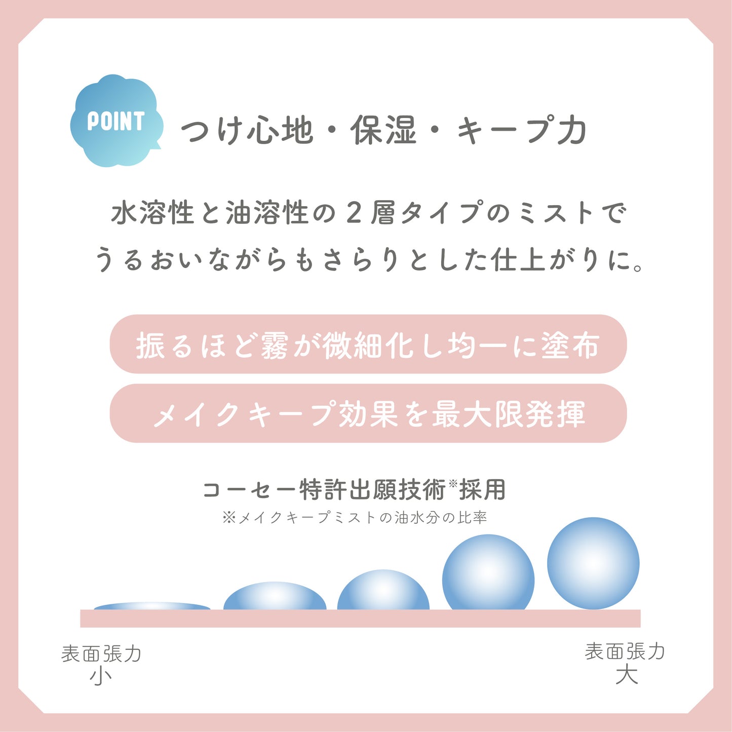 アイエム ビューティーアップミストマット 42ml