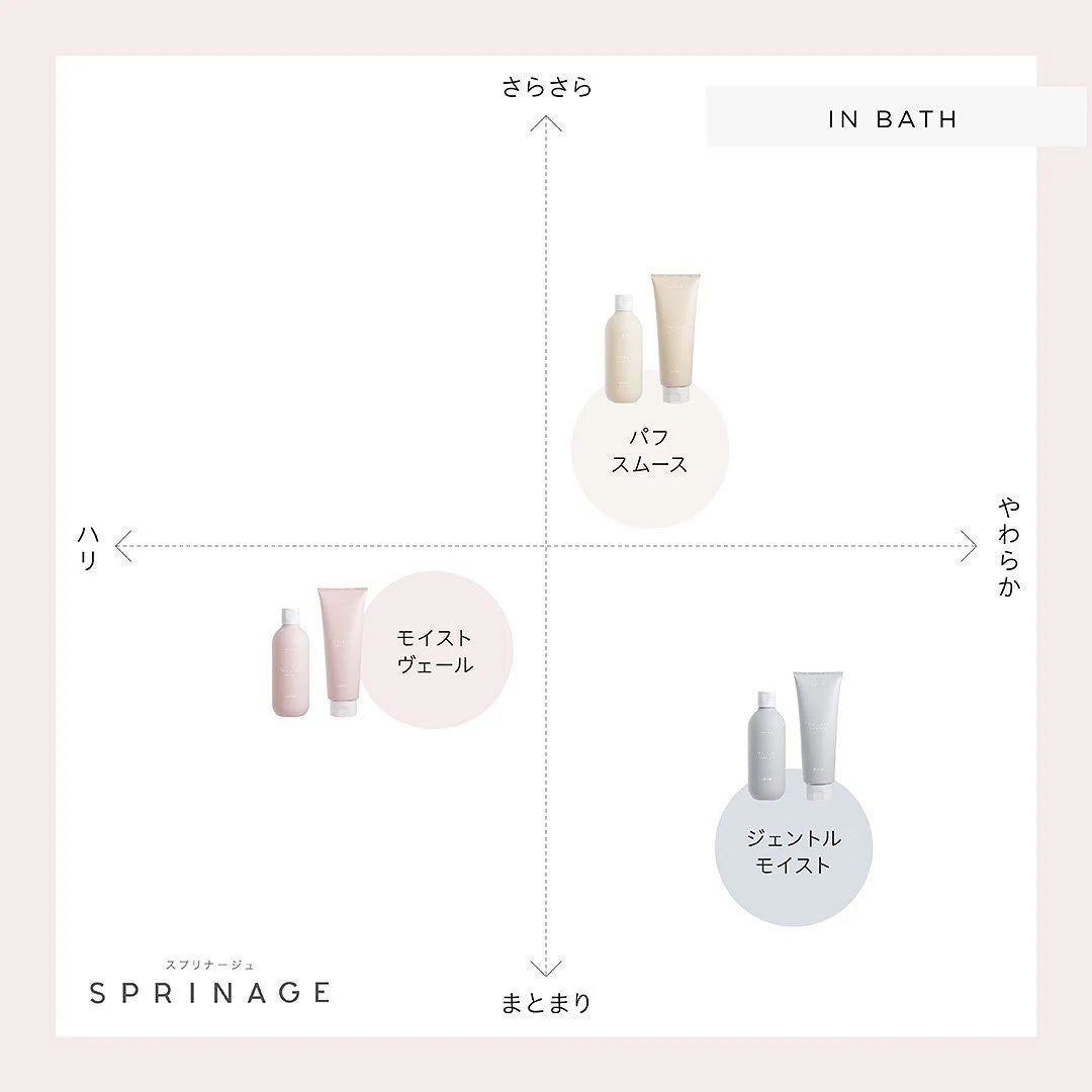 スプリナージュ シャンプー モイストヴェール 280ml/680ml