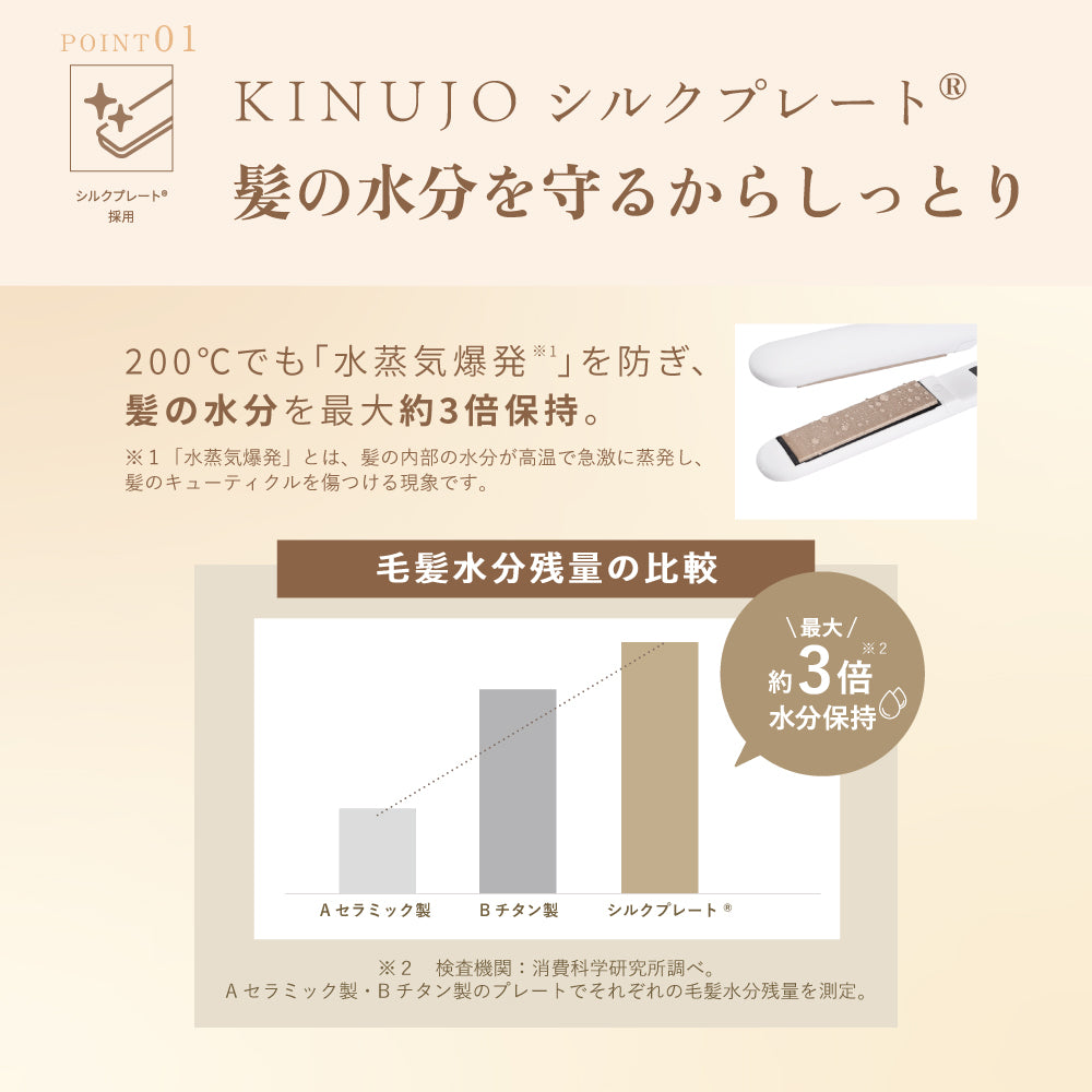 KINUJO キヌージョ W -worldwidemodel-
