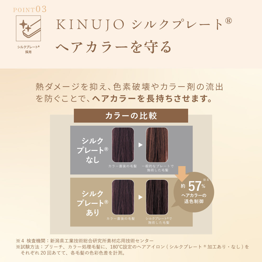 KINUJO キヌージョ W -worldwidemodel-