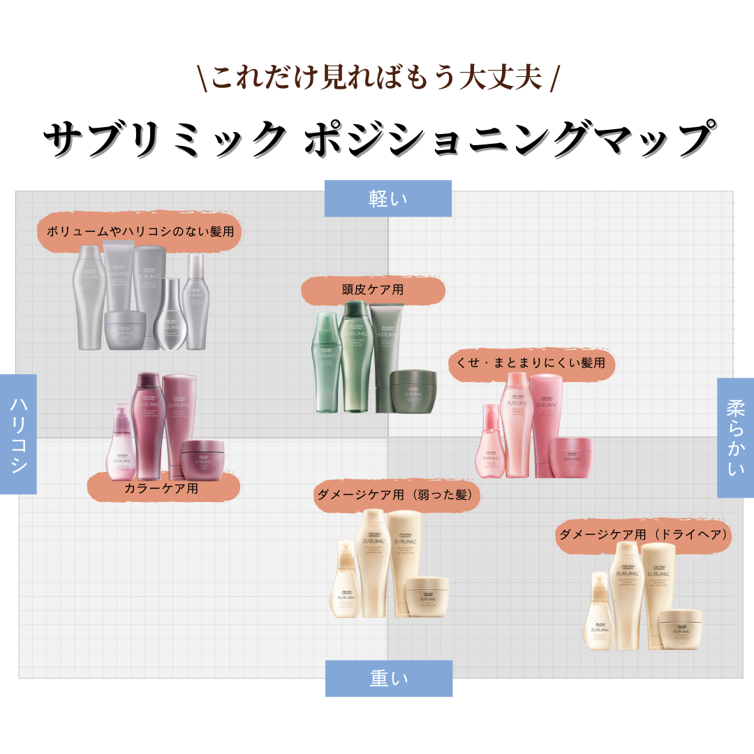 SUBLIMIC サブリミック アクアインテンシブ ベルベットオイル100ml