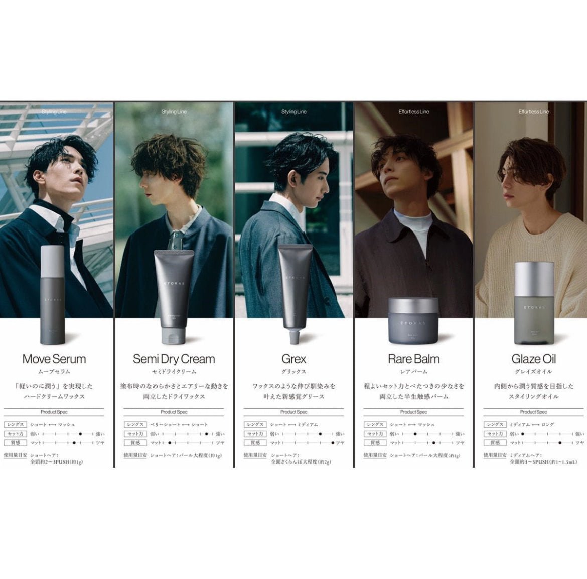 エトラス ムーブセラム 90g - FILMS ONLINE STORE
