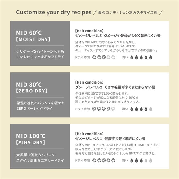 (限定販売)マグネットヘアプロ ドライヤーゼロ PRODUCED BY nana-nana