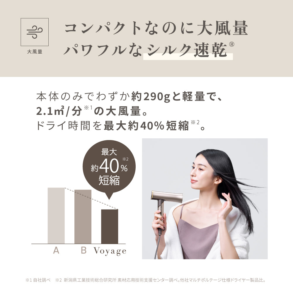 KINUJO キヌージョ ヘアドライヤー Voyage