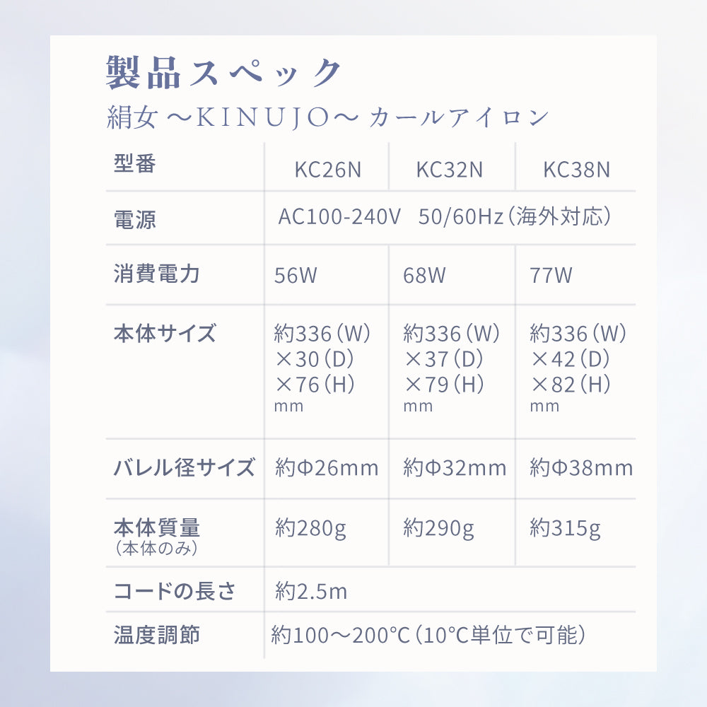 KINUJO キヌージョ カールヘアアイロン (38.32.26mm)
