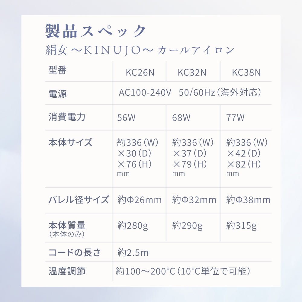 KINUJO キヌージョ カールヘアアイロン (38.32.26mm) - FILMS ONLINE STORE