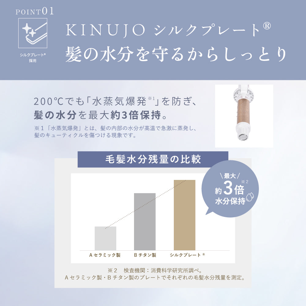 KINUJO キヌージョ カールヘアアイロン (38.32.26mm)