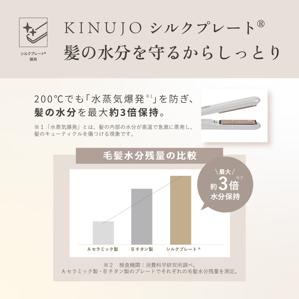 KINUJO キヌージョ ミニアイロン deux
