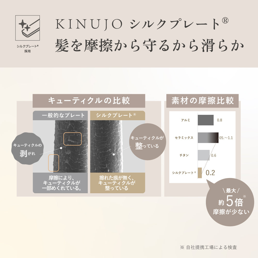 KINUJO キヌージョ ミニアイロン deux
