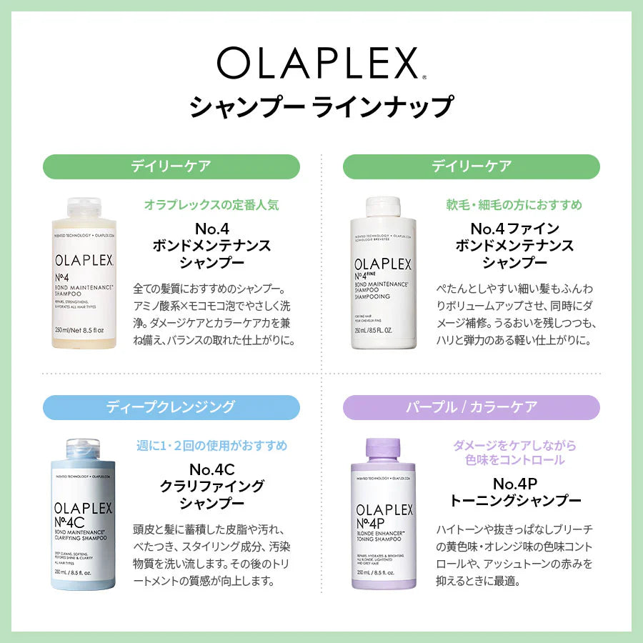 オラプレックス No.4P トーニング シャンプー 250ml / 1000ml