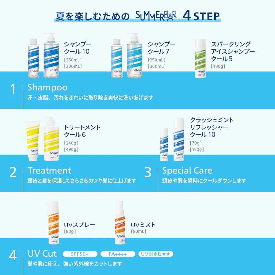 サマーバー UVスプレー 80g