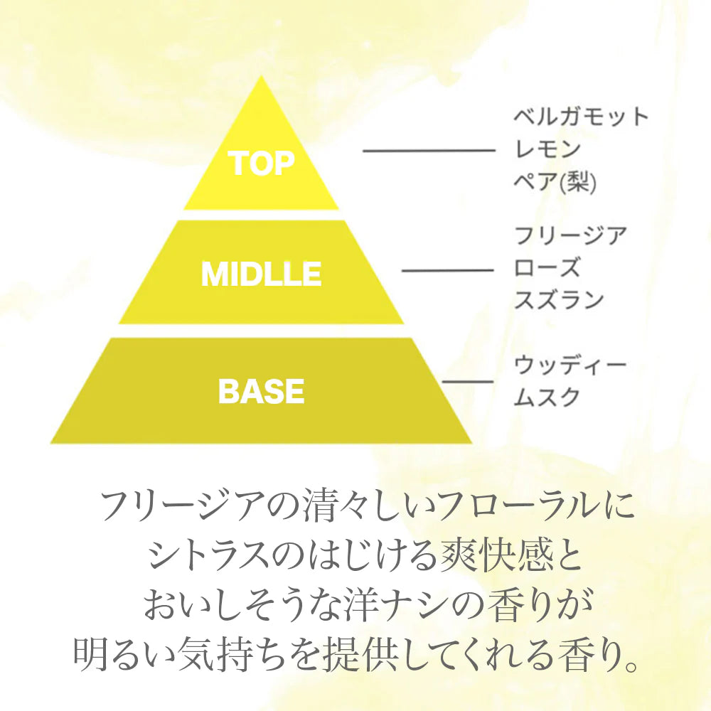 soeff ブライティングミスト P