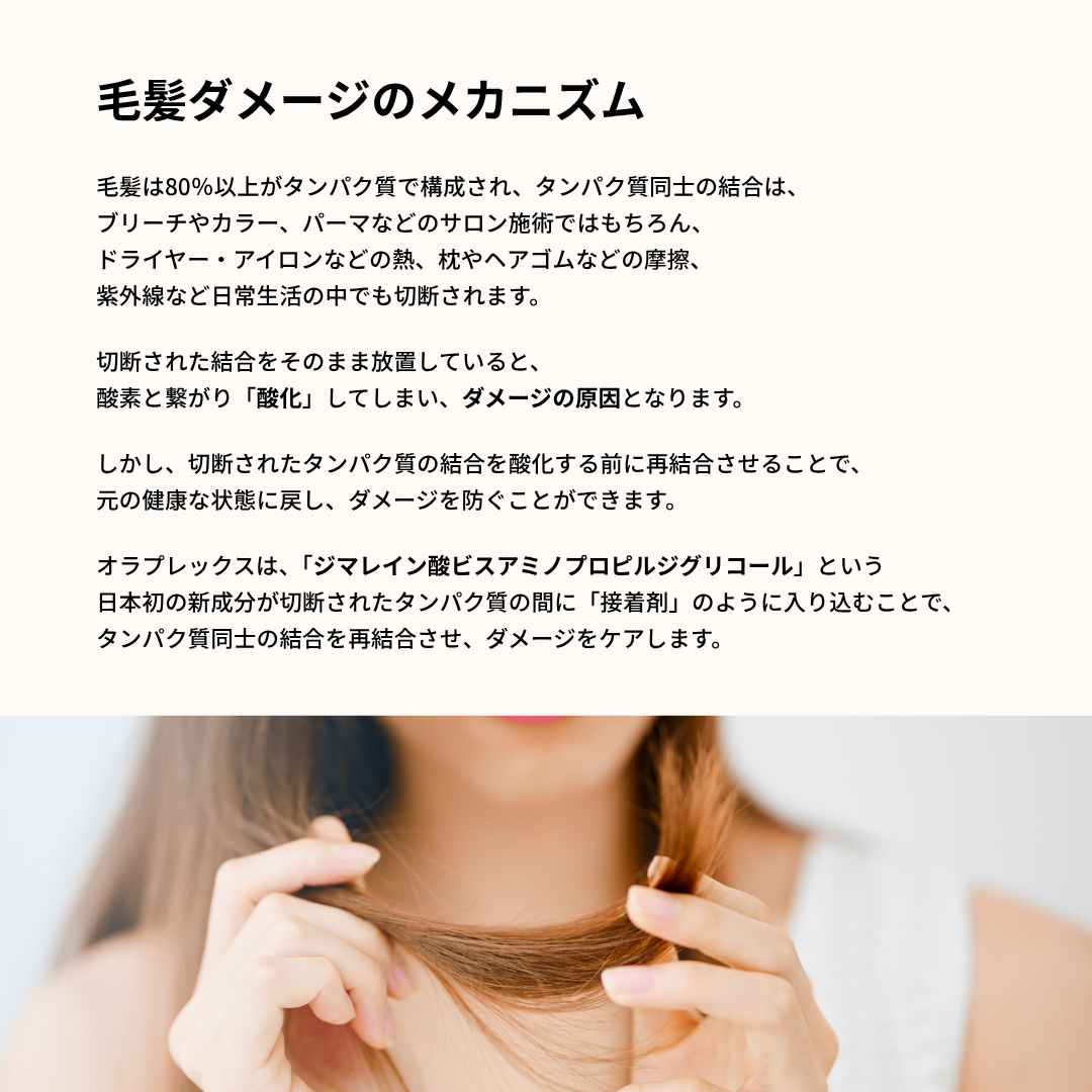 オラプレックス No.7 ボンディングオイル 30ml