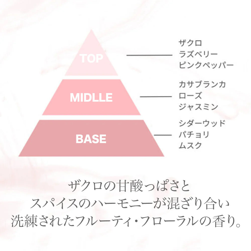 soeff ブライティングミスト M