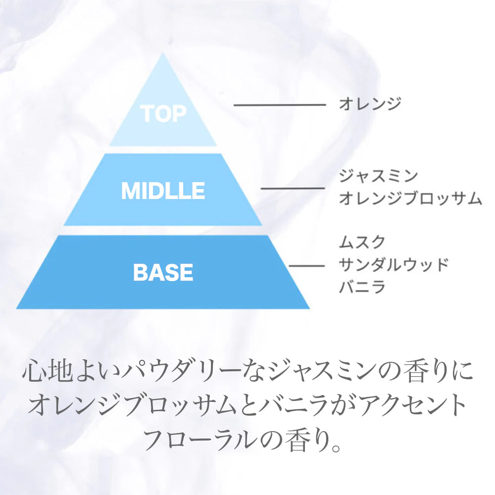soeff ブライティングミスト J