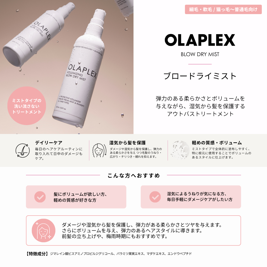 オラプレックス ブロードライミスト 150ml