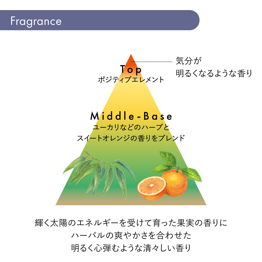 SUBLIMIC サブリミック アデノバイタルヘアトリートメント250g/450g詰替/500g