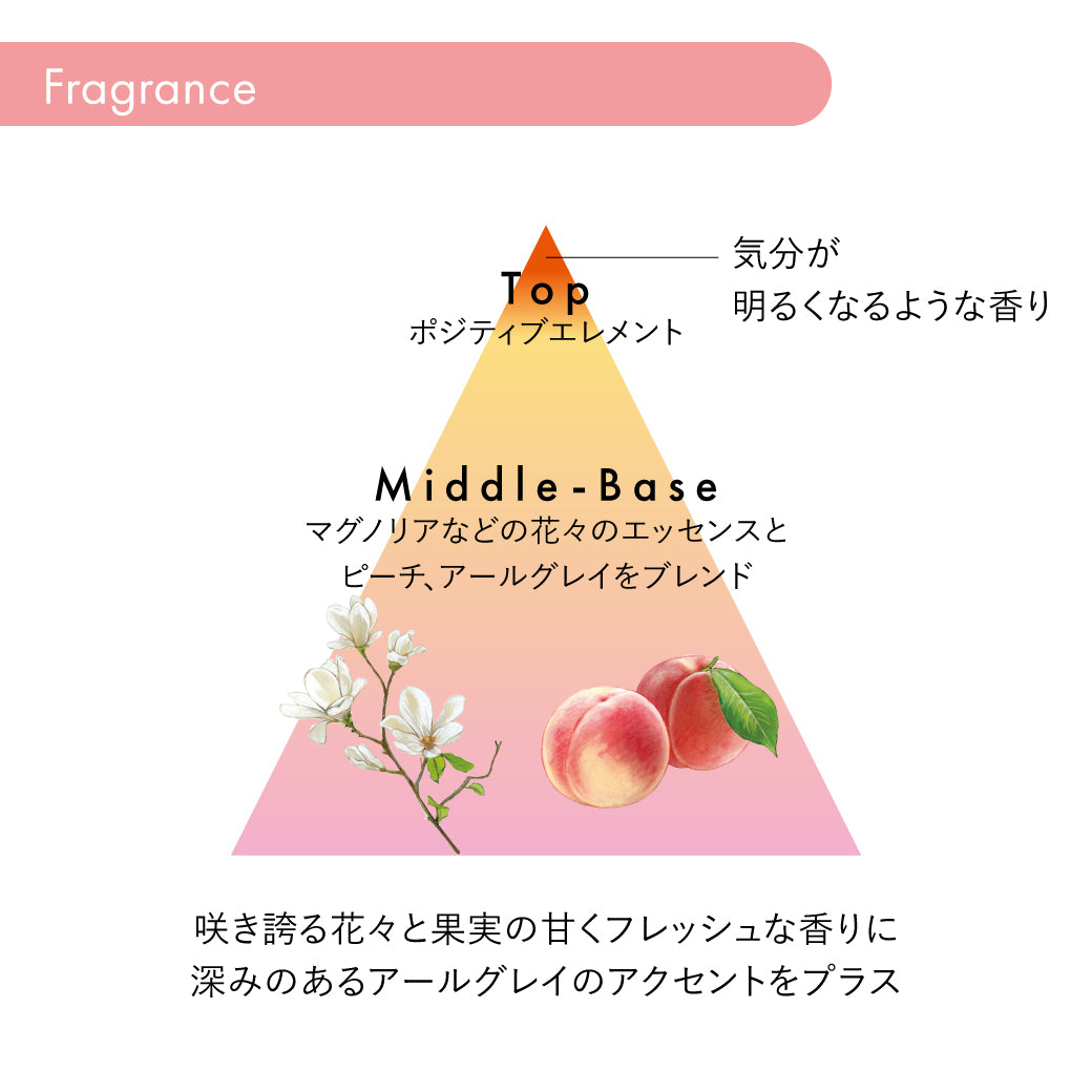SUBLIMIC サブリミック エアリーフローマスクT 200g　太くまとまらない髪用