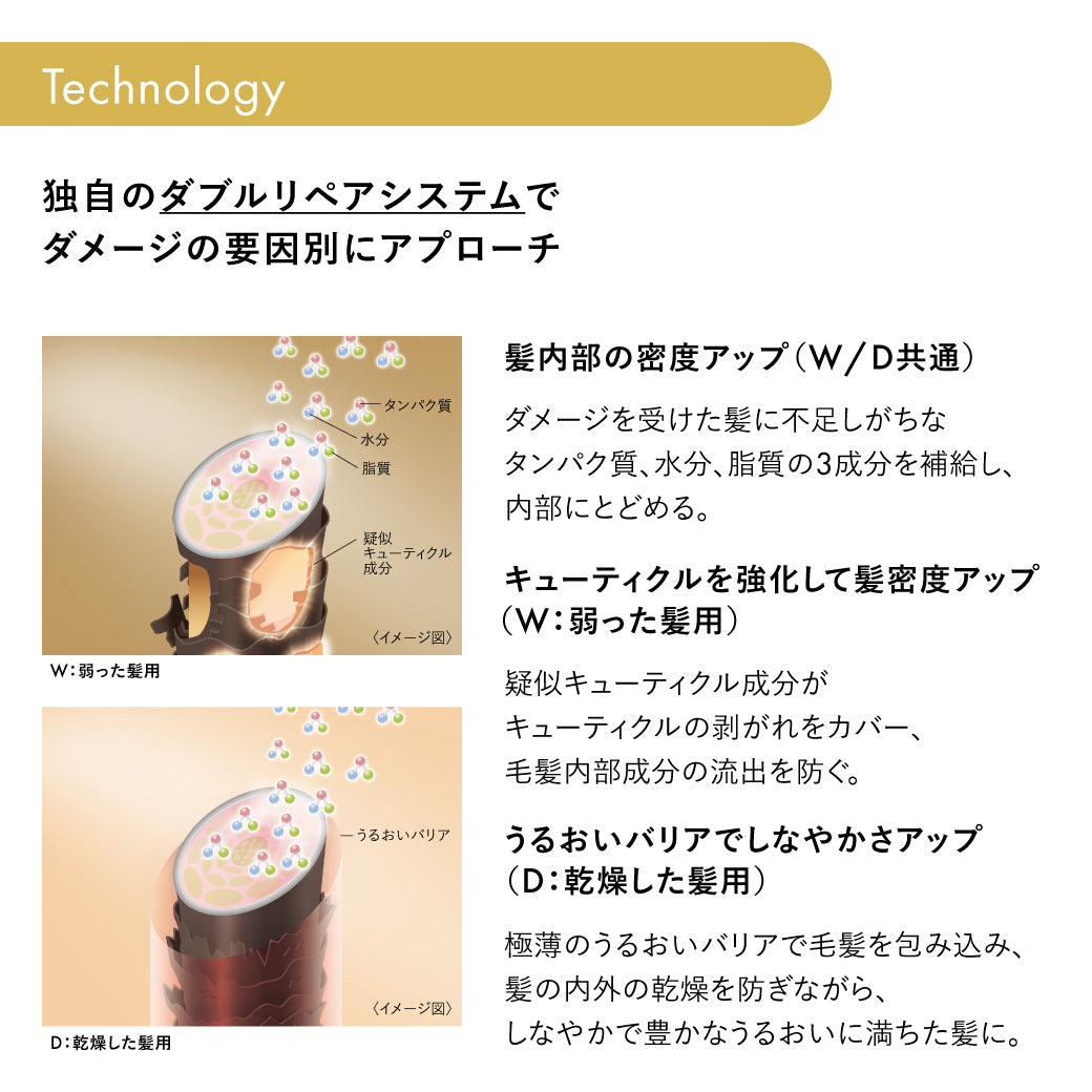 SUBLIMIC サブリミック アクアインテンシブマスクD 乾燥した髪用 200g