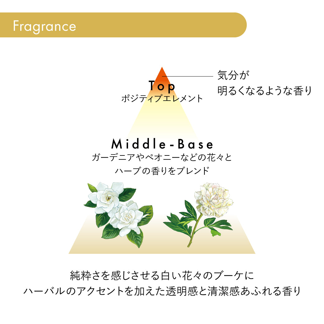 SUBLIMIC サブリミック アクアインテンシブマスクD 乾燥した髪用 200g