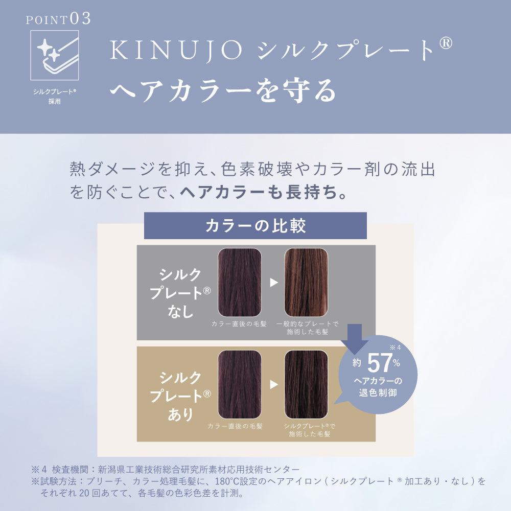 KINUJO キヌージョ カールヘアアイロン (38.32.26mm)