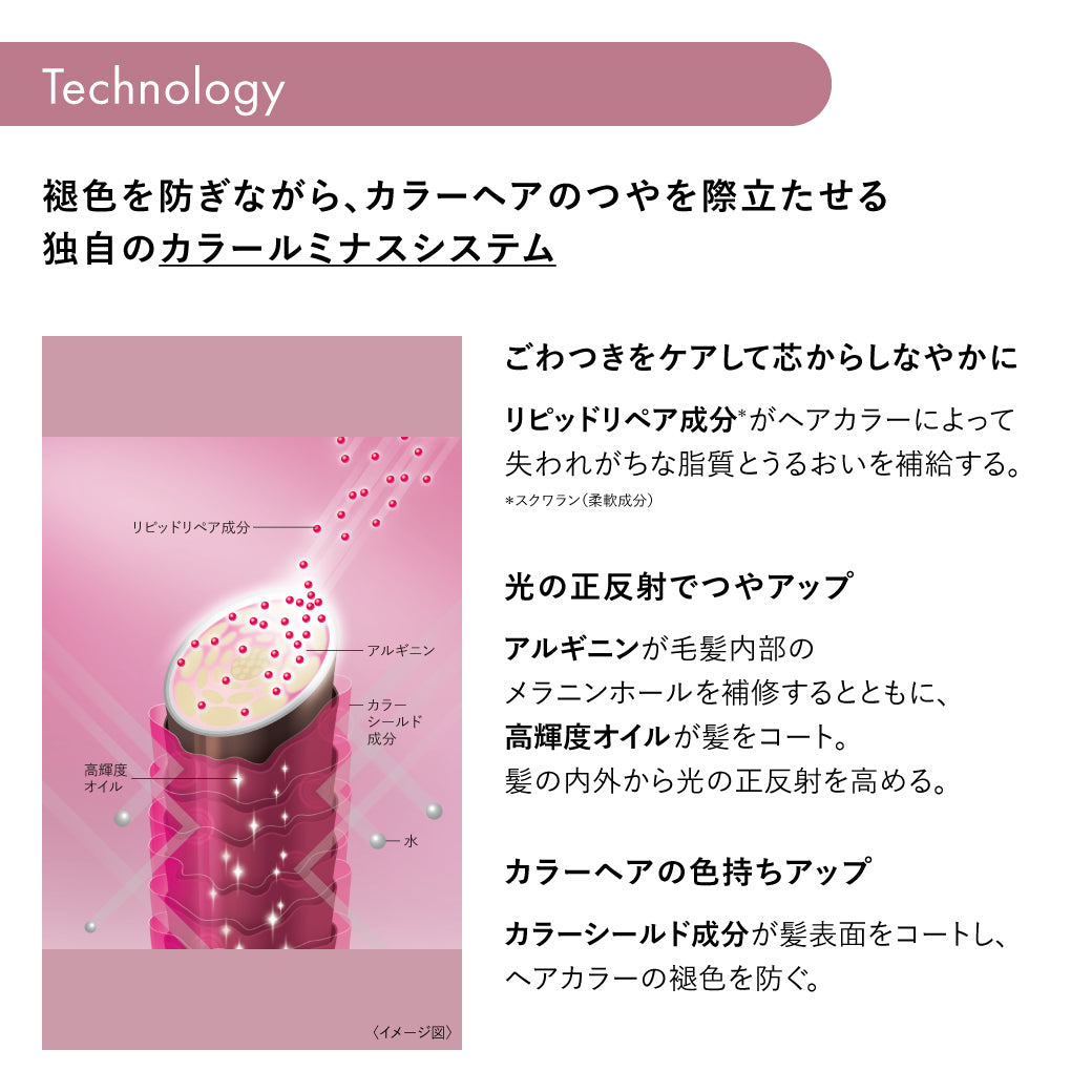 SUBLIMIC サブリミック ルミノフォースブリリアンスオイル