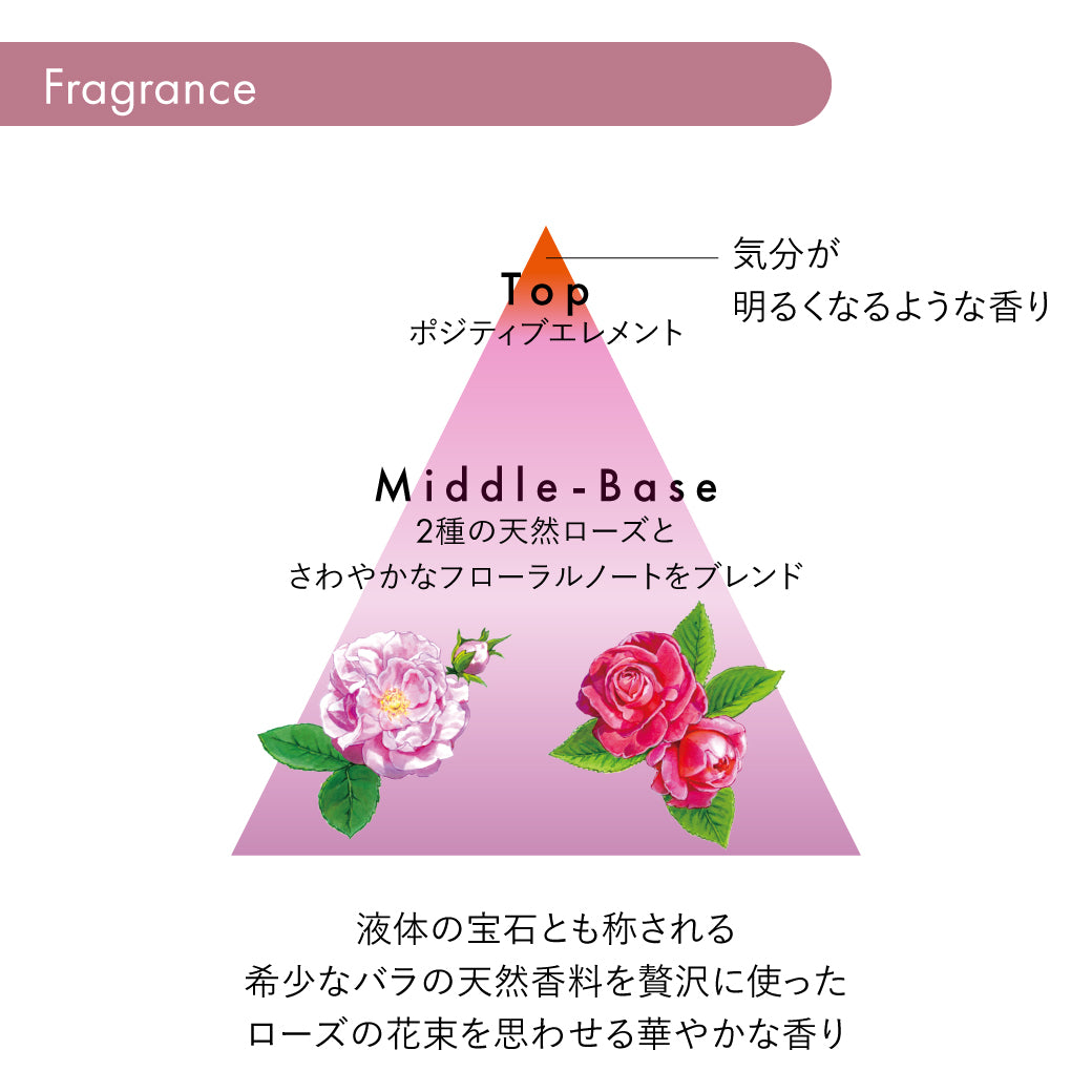 SUBLIMIC サブリミック ルミノフォースブリリアンスオイル