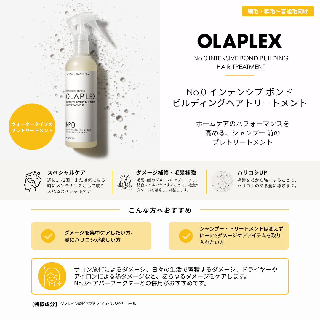 オラプレックス No.0 インテンシブ ボンドビルディング ヘアトリートメント