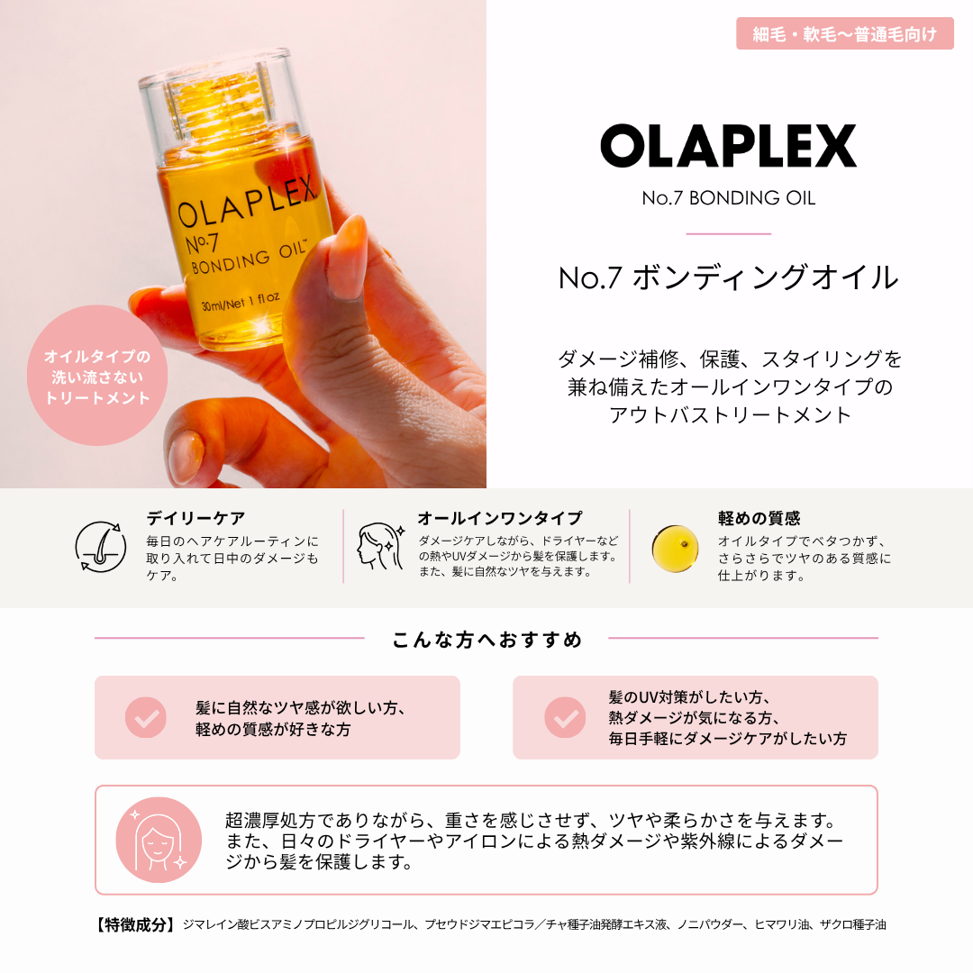 オラプレックス No.7 ボンディングオイル 30ml