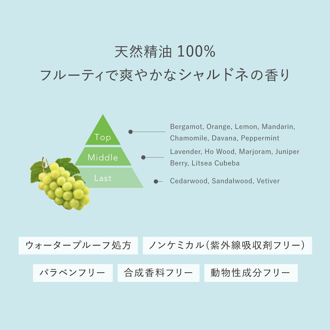 umi umi サンライトUVスプレー シャルドネ 80g