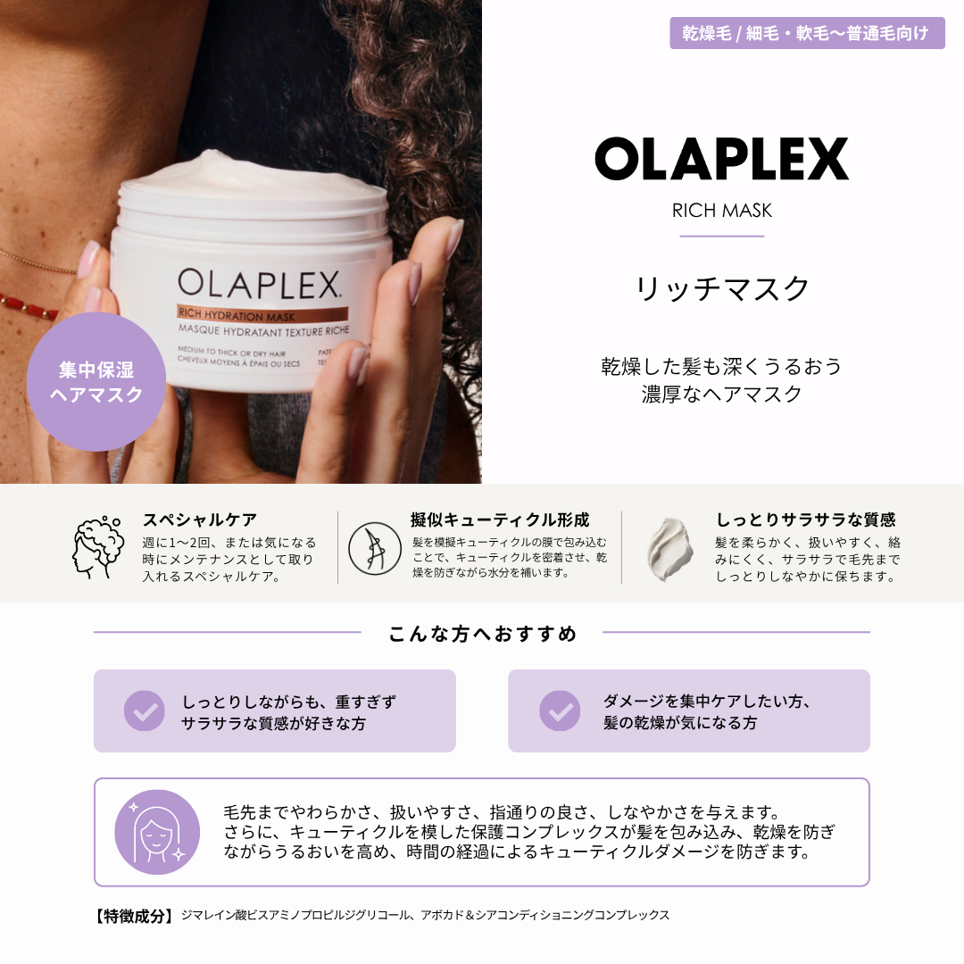 オラプレックス リッチマスク 200ml