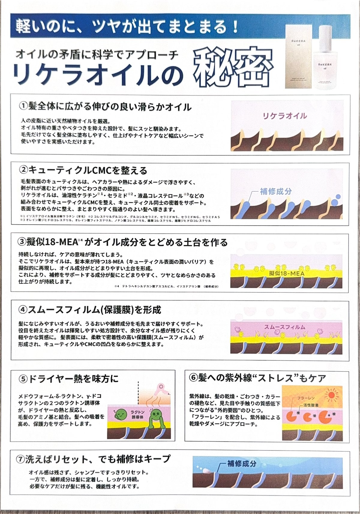 送料無料・予約可！12/18以降出荷可能！】ReKERA oil / リケラオイル