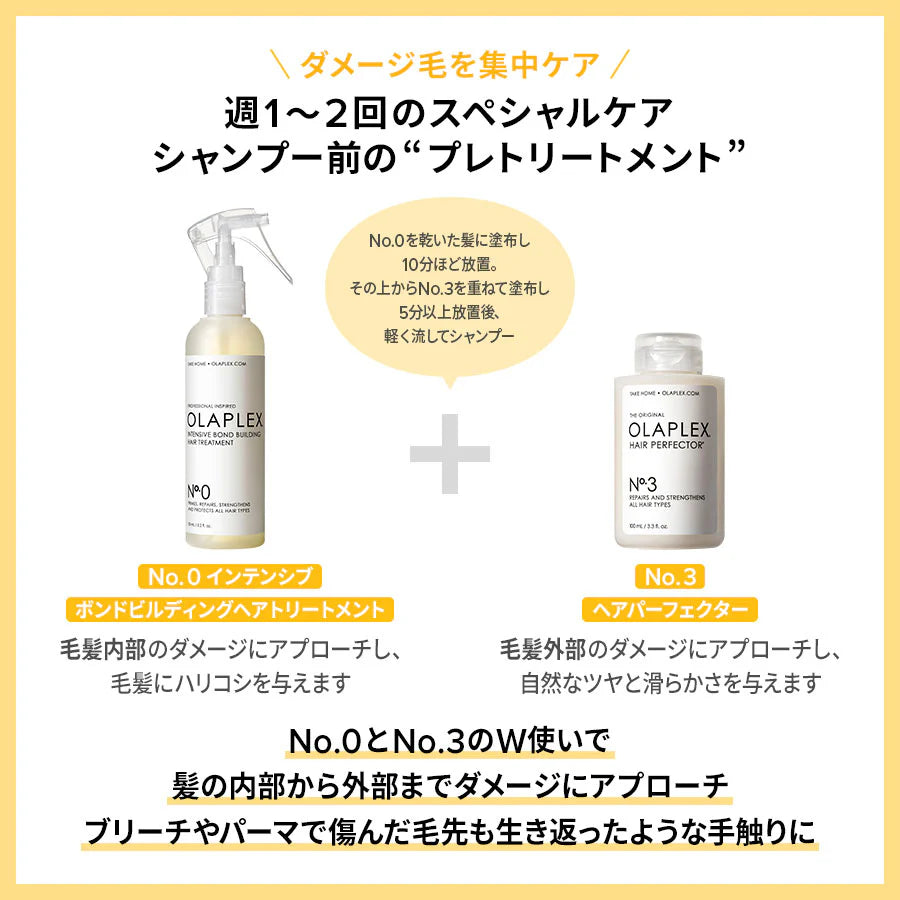 オラプレックス No.0 インテンシブ ボンドビルディング ヘアトリートメント