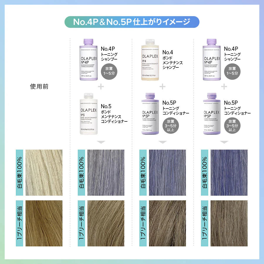 オラプレックス No.4P トーニング シャンプー 250ml / 1000ml