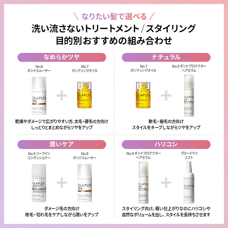 オラプレックス No.9 ボンドプロテクター ヘアセラム 100ml